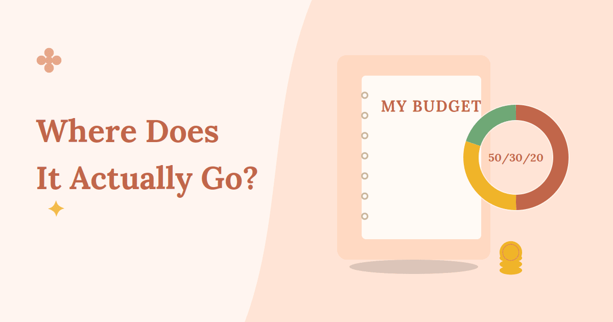 A notebook labeled My Budget next to a pastel donut chart showing a 50/30/20 income split, with a small stack of coins