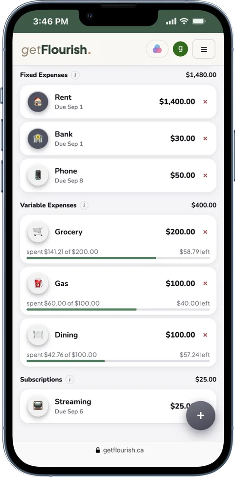 Monthly pay period view with fixed and variable expenses