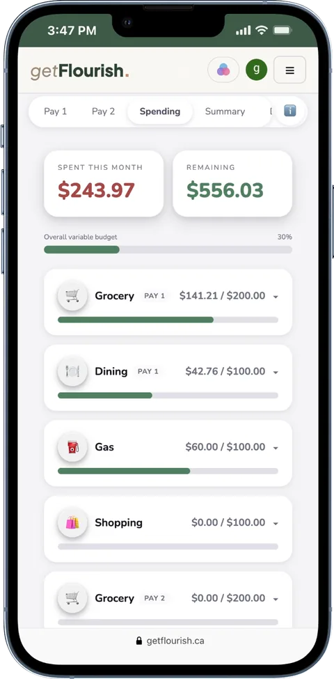 Spending tracker screen showing expenses tracked across two pay schedules